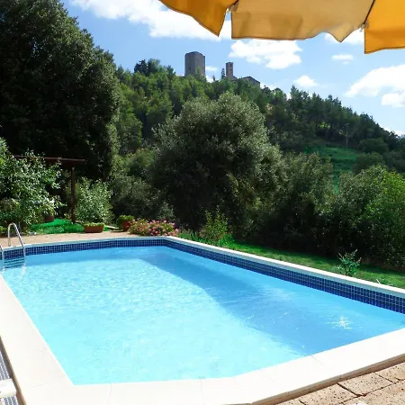 Le Capanne Villa *